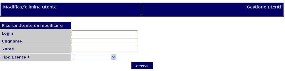 Utenti Compare la pagina di riepilogo dei dati relativi l utente. Modificare i dati interessati e premere il pulsante salva.