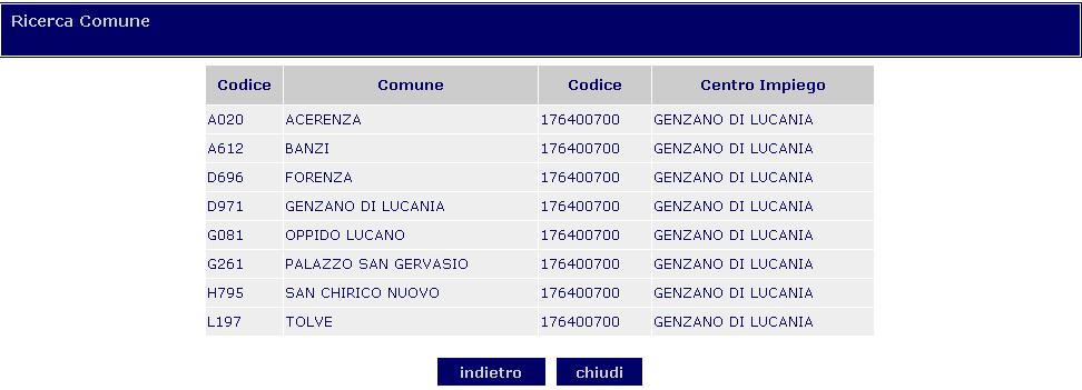 7 Accorpamento lavoratore Attraverso la voce di menu Lavoratori Accorpamento lavoratore, sarà possibile accedere alla funzione che consente di unificare i dati di un lavoratore che sia presente in