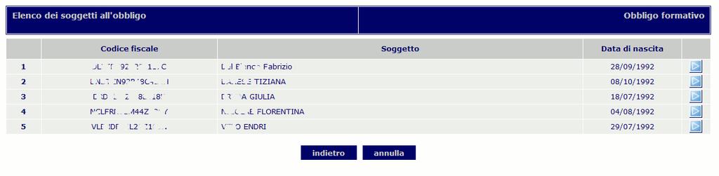 Le informazioni sono suddivise nelle seguenti sezioni: anagrafica: dati personali del soggetto; scelta: scelta effettuata; prima. accogl.