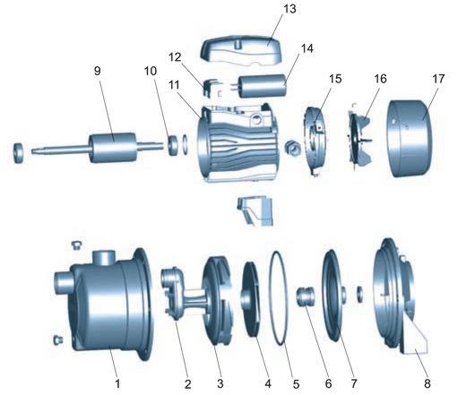 Diagramma prestazioni Hydraulic Performance Curve Prevalenza H (mt) Total manometric head H (m) Elettropompe Portata Q Capacity Q Descrizione componenti Materials Table Pos. Pos. Part.