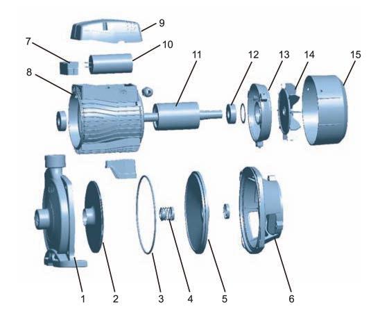 Diagramma prestazioni Hydraulic Performance Curve Elettropompe Prevalenza H (mt) Total manometric head H (m) Portata Q Capacity Q Descrizione componenti Materials Table Pos. Pos. Part.