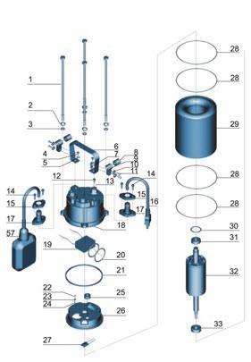 Diagramma prestazioni Hydraulic Performance Curve Prevalenza H (mt) Total manometric head H (m) Elettropompe Portata Q Capacity Q Descrizione componenti Materials Table Pos.