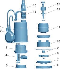 Diagramma prestazioni Hydraulic Performance Curve Elettropompe XKS400S Prevalenza H (mt) Total manometric head H (m) Portata Q (m 3 /h) Capacity Q (m3/h) Descrizione componenti Materials Table Pos.