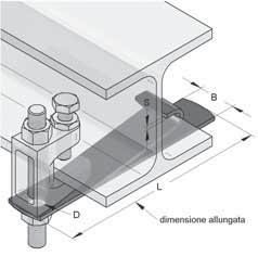 Finitura: Zincatura galvanica (GALV) Regolazione in altezza: Tramite foro passante Approvazioni: VdS e FM (da M10) oppure tramite foro fi lettato 1) numero approvazione VdS: G 400 0005 Vite a morsa: