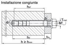 Ancoranti e Tasselli Adesivo per iniezione VMZ con barra filettata VMZ-A: valori di carico Estratto dalle Condizioni di utilizzo ETA-04/0092 Carichi ammissibili per singolo ancorante senza l infl