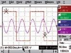 Le prestazioni raggiungono il massimo livello in questa categoria con il loro convertitore 12 bit/1 GS/s, un campionamento di 25 GS/s sui segnali periodici e la cattura di segnali transitori d una