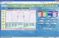 documentazione delle tracce. La distanza fra il luogo d intervento e il desktop diventa virtuale.