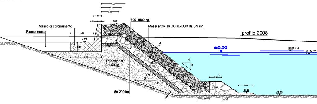 Al di sotto di tale filtro è presente un ulteriore strato filtro di massi di origine calcarea di pezzatura compresa tra 50 e 200 kg che risultano essere circa 1/10 del peso degli elementi dello