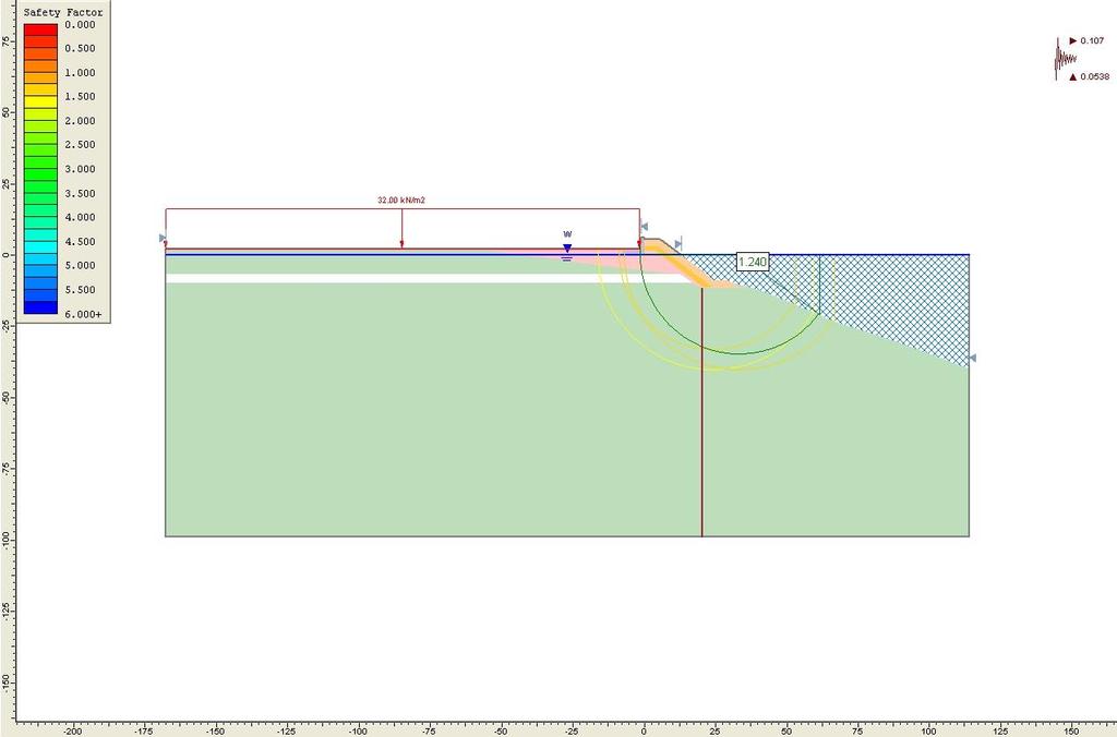 13.1.1 RISULTATI ANALISI DI STABILITA 13.2 SCOGLIERA AREA NORD Figura 24 Fs=1.24>1.21 13.2.1 RISULTATI ANALISI DI STABILITA Vista la potenziale liquefazione dell area circostante il sondaggio S8, di cui 9194 m2 (profondità -3.