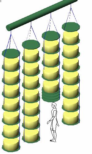 Gli scaffali dimensionati per sopportare carichi verticali anche rilevanti, si sono dimostrati inadeguati a sopportare le componenti sismiche orizzontali con conseguenze note.