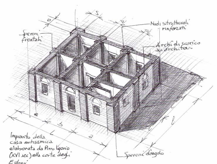 - Una casa antisismica 1 Per quanto possa sorprendere, uno dei primi progetti di casa antisismica è stato elaborato proprio a Ferrara, dopo il terremoto del 1570, poi purtroppo ci si è dimenticati.