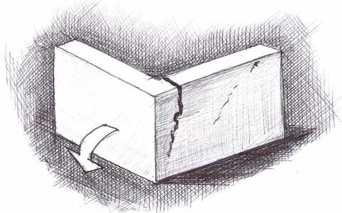 i muri ortogonali Se la fessura è piuttosto verticale e l angolo di strappo piccolo la muratura è poco affidabile.