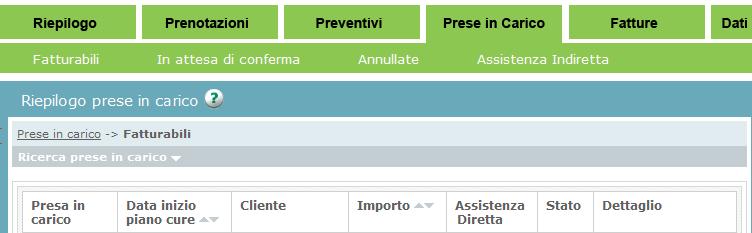 La prenotazione viene trasferita ad UniSalute che verifica la copertura del paziente per inoltrarti la presa in carico. B.