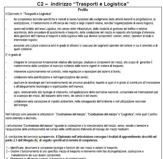 ciclo, che colleghino sistematicamente la formazione in aula con l'esperienza pratica Dlgs 77/2005 990/1155 I 990/1155 990/1155 obblig. e di S 990-1155 L obblig. I e di S 990-1155 L obblig.