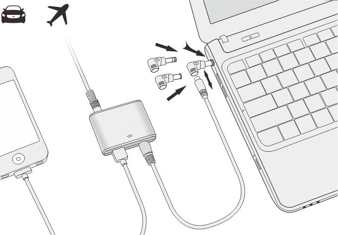 Scegliere uno spinotto CC per notebook o un cavo USB compatibile e collegarlo all'uscita CC o USB