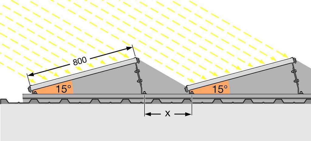 1 Indicazini di sicurezza e avvisi generali Distanze tra le serie di mduli Per ttenere l'angl di inclinazine supplementare di 15, in fase di prgettazine del tett ccrre prevedere una determinata