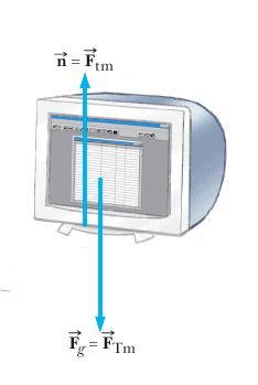 Se due corpi interagiscono, la forza F 1 esercitata dal corpo 1 sul corpo è uguale in modulo ma di verso opposto alla forza F 1 esercitata dal corpo sul corpo 1: F 1 = -F 1 La forza che il corpo 1