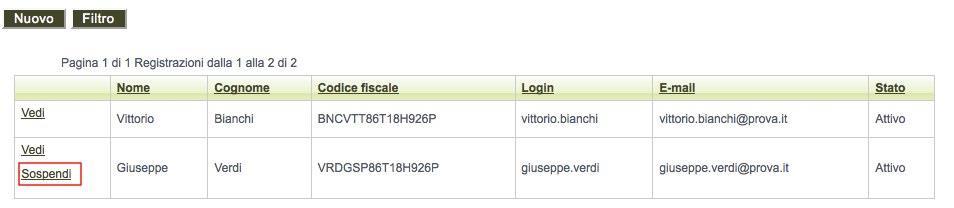 2.3.6. Sospensione degli utenti L utente principale può sospendere gli utenti autorizzati all accesso. L utente sospeso è disabilitato all accesso al sistema.