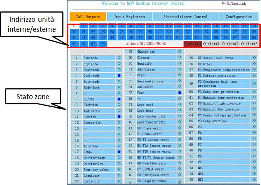 Se si desidera utilizzare le impostazioni aggiornate, fare clic su Ottenere l impostazione (Get setting).