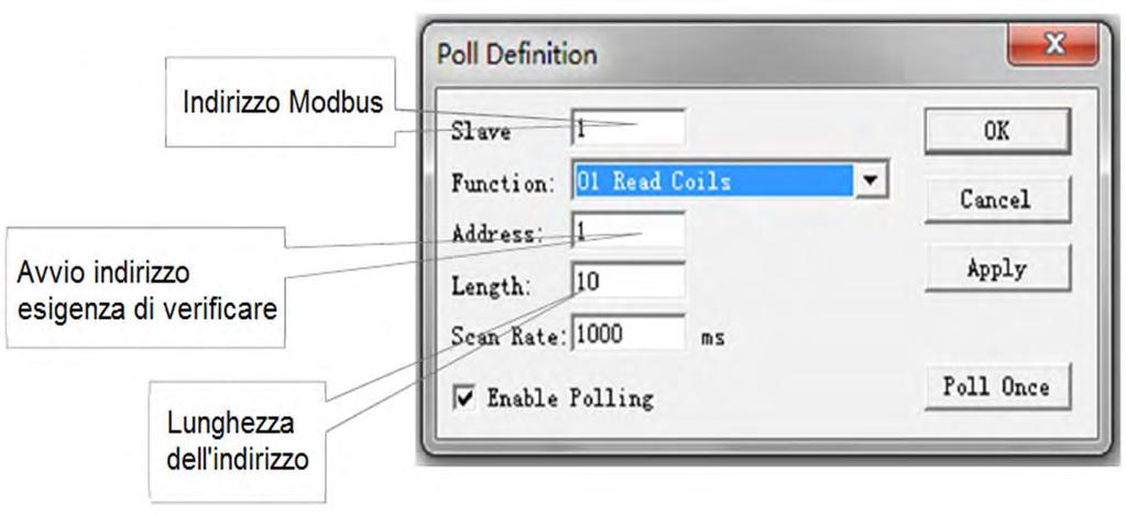 Prova Software Modbus può leggere/scrivere il contenuto dell'indirizzo corrispondente nella tabella di mappatura.