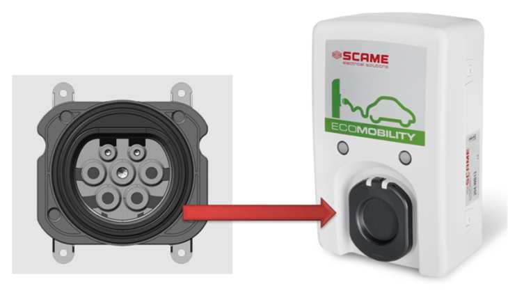 apposito cavo dotato di control box, con sistema di sicurezza PWM,