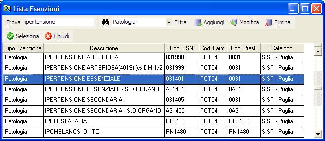 Ad esempio le esenzioni per malattia hanno un codice di esenzione e due differenti codici per la stampa della ricetta di farmaci e prestazioni: Nota: L accessibilità a tutte le