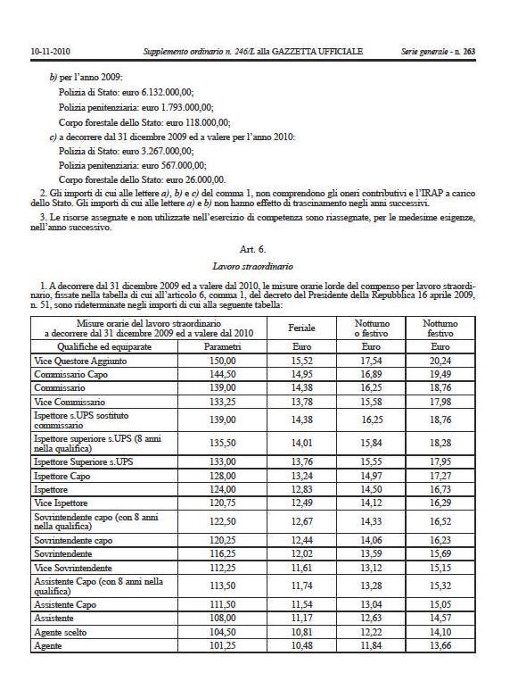 Corpo forestale dello Stato: euro 118.000,00; c) a decorrere dal 31 dicembre 2009 ed a valere per l'anno 2010: Polizia di Stato: euro 3.267.000,00; Polizia penitenziaria: euro 567.