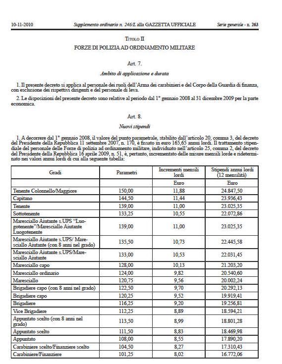 Art. 7 Ambito di applicazione e durata 1.