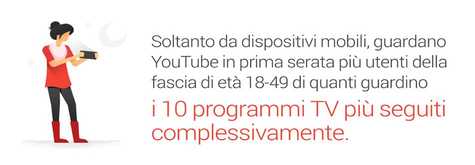 i 10 programmi TV più seguiti. 3 Avremo forse più dispositivi da cui sintonizzarci, ma il momento migliore per farlo è sempre lo stesso.