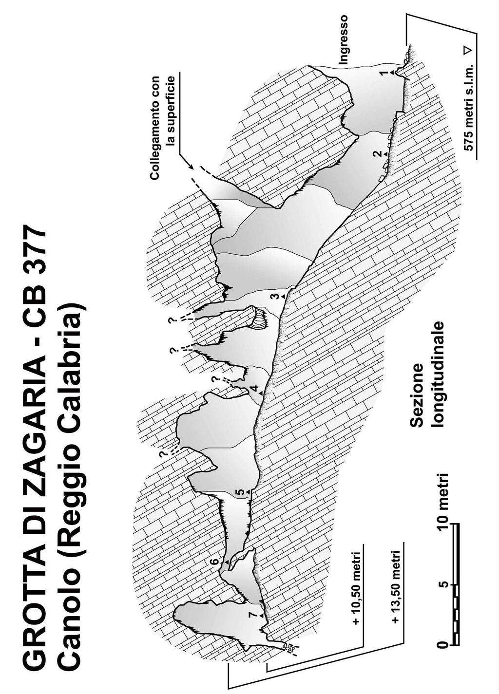 Fig. 3 - Topografia della Grotta di
