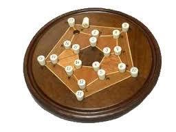 Il problema del commesso viaggiatore: i grafi hamiltoniani William Rowan Hamilton (180-186) inventò un gioco da tavolo, il puzzle di Hamilton o icosian game.