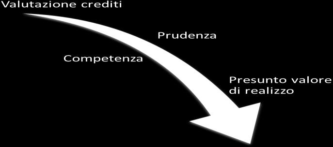 Redazione Fiscale Info Fisco 071/2017 Pag.