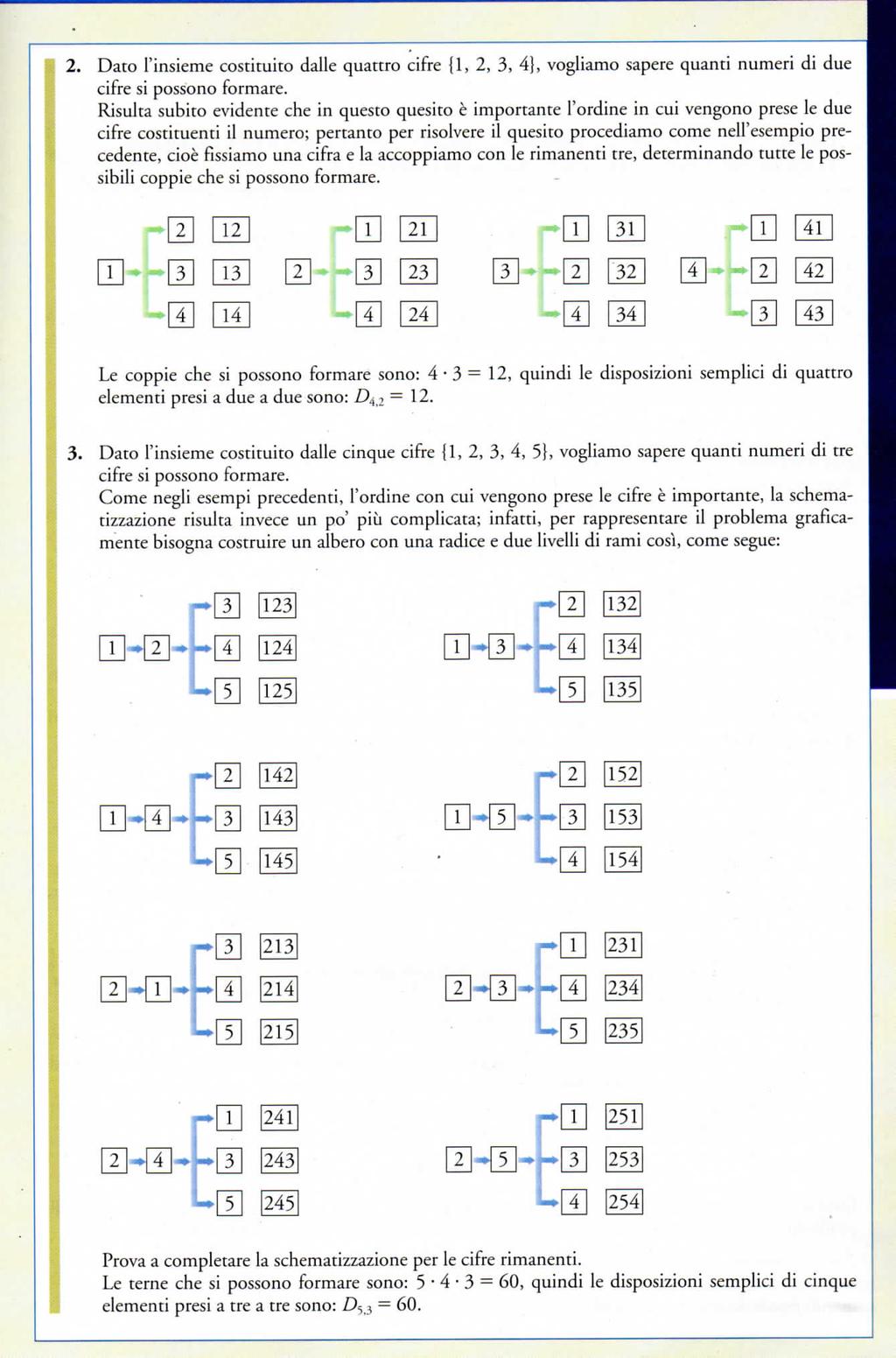 2. Dato l'insieme costituito dalle quattro cifre {1, 2, 3, 4j, vogliamo sapere quanti numeri di due cifre sì possono formare.