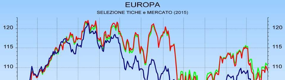 e/o del settore petrolifero, particolarmente