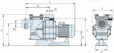 Motore con grado di protezione IP55 a 3.000 rpm. Isolamento classe F. Viteria in acciaio INOX. Attacchi femmina a bocchettone. KW HP A B C D E F G H L 2.