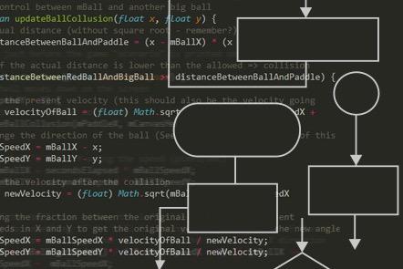 Utilizzando le istruzioni condizionali è possibile far reagire il gioco a diversi input nel modo in cui lo desideri. 3.2 Introduzione alle istruzioni condizionali 3.