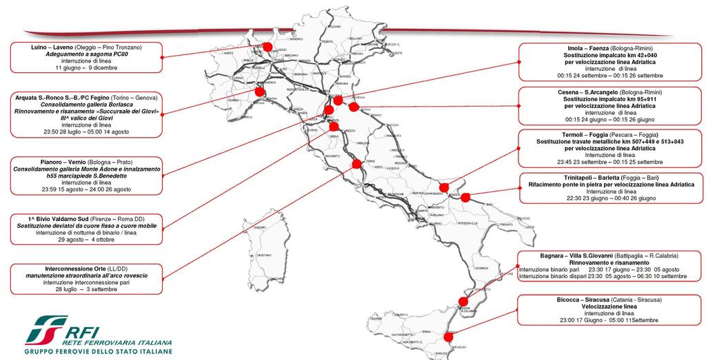 Indisponibilità a maggior