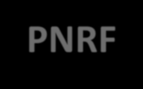 PNRF Di per se di agevole modifica, in quanto si richiede solo una consultazione il cui risultato però non vincola il Ministero per le frequenze ad uso commerciale.