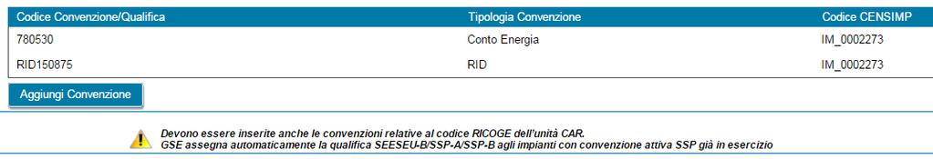 Qualifica: SEU00000001 Identificativo configurazione: 001 Stato: Da Inviare Salva SOGGETTO REFERENTE PRODUTTORI E CLIENTI FINALI DATI GENERALI IMPIANTI DI PRODUZIONE UNITA di CONSUMO