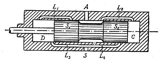 Motori La distinzione principale è basata sulla forma d energia utilizzata per generare potenza meccanica.