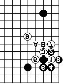 AAAAA Invasioni incredibili Dia. 7 Dia. 8 Dia. 9 Dia. 10 (sabaki). Il taglio in croce a 3 è un tesuji. Se Nero 4, Bianco forza con 5 e7, quindi fa una forma leggera con 9.