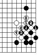 Se quindi Nero 5, Bianco ottiene una forma perfetta con 6 e 8. Dia. 12 (una risposta solida). Lo scopo di Nero 2 è di non aiutare Bianco a fare forma. Dia. 1 Dia. 11 Dia. 12 Dia. 13 (leggero).