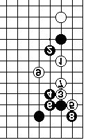 Bianco forza il cammino fino a 15 ed il combattimento arriva ad una tregua con 16 e 17. Questo risultato è ragionevole per Bianco. Dia. 18 (forza).