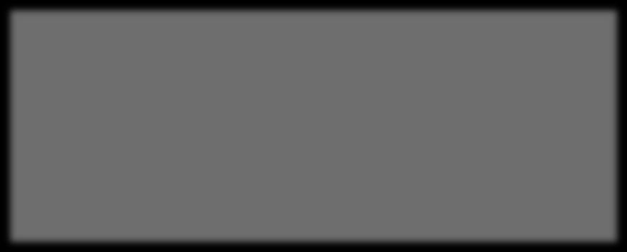 115); Afghanistan (41.370); Kosovo (37.896) Eritrea (36.925); Serbia (30.