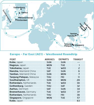 Esempio di rotta Estremo Oriente Europa con nessuna fermata nel Mediterraneo.