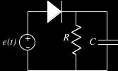 45 Esempio 6.15 Risolviamo, ora, il problema trattato nell Esempio 6.12 utilizzando il metodo di Crank-Nicolson con u( t = 0) = 1.45, T = 1 e N = 100.