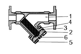 ACCIAIO 6 SPURGO ASTM A105 PARTI DI RICAMBIO NON DISPONIBILI CONNESSIONI Filettate femmina ISO 7/1Rp (BS21) Flangiate DIN. Flangie speciali su richiesta. Sul modello in acciaio le flange sono saldate.