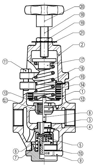 PRV 25 I RIDUTTORE DI PRESSIONE AD AZIONE DIRETTA PN25 dal Ø1/2 al Ø1 dal DN15 al DN25 La serie di riduttori di pressione ad azione diretta PRV25I è ideata per l uso con vapore, aria compressa e