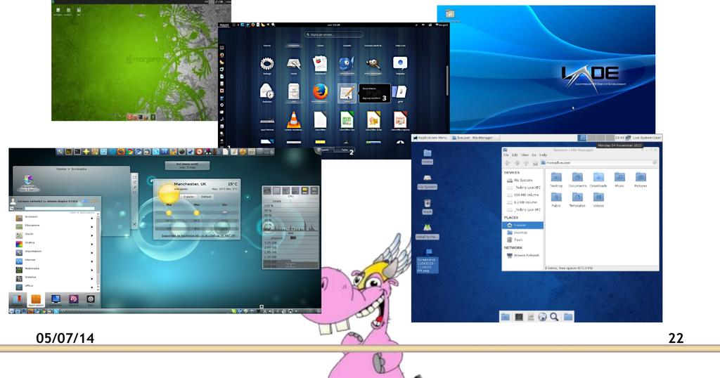 IL SISTEMA GRAFICO GNU/Linux Questo ha