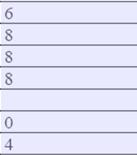 33 Comportamenti trofici Due o più specie animali possono condividere un ospite o una preda e possono interagire tra loro inducendo effetti: a) competitivi con predazione reciproca (Intraguild